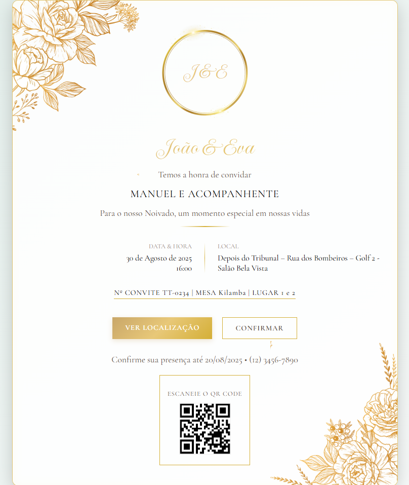 Modelo Modelo Clássico